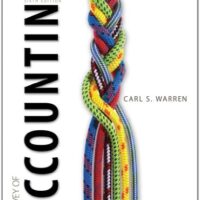 Full Download Manual Solution Survey of Accounting 6 by Carl S. Warren