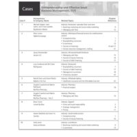 Full Download Manual Solution for Entrepreneurship and Effective Small Business Management 11 by Norman Scarborough, Jeffrey Cornwall