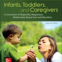 Full Download Manual Solution for INFANTS TODDLERS & CAREGIVERS:CURRICULUM RELATIONSHIP 11 by Janet Gonzalez-Mena, Dianne Widmeyer Eyer