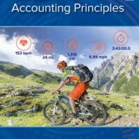 Full Download Manual Solution Fundamental Accounting Principles 24 by John Wild, Ken Shaw