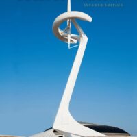 Full Download Test Bank College Algebra 7 by James Stewart, Lothar Redlin, Saleem Watson