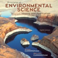 Full Download Manual Solution Principles of Environmental Science 8 by William Cunningham, Mary Cunningham