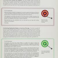 Manual Solution for Lesikar's Business Communication: Connecting in a Digital World 13 by Kathryn Rentz, Paula Lentz