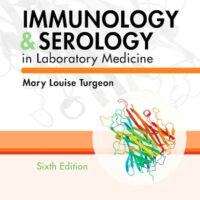 Manual Solution for Immunology & Serology in Laboratory Medicine 6 by Mary Turgeon