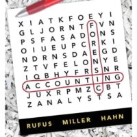 Full Download Manual Solution for Forensic Accounting (Myaccountinglab) 1 by Robert Rufus, Laura Miller, William Hahn